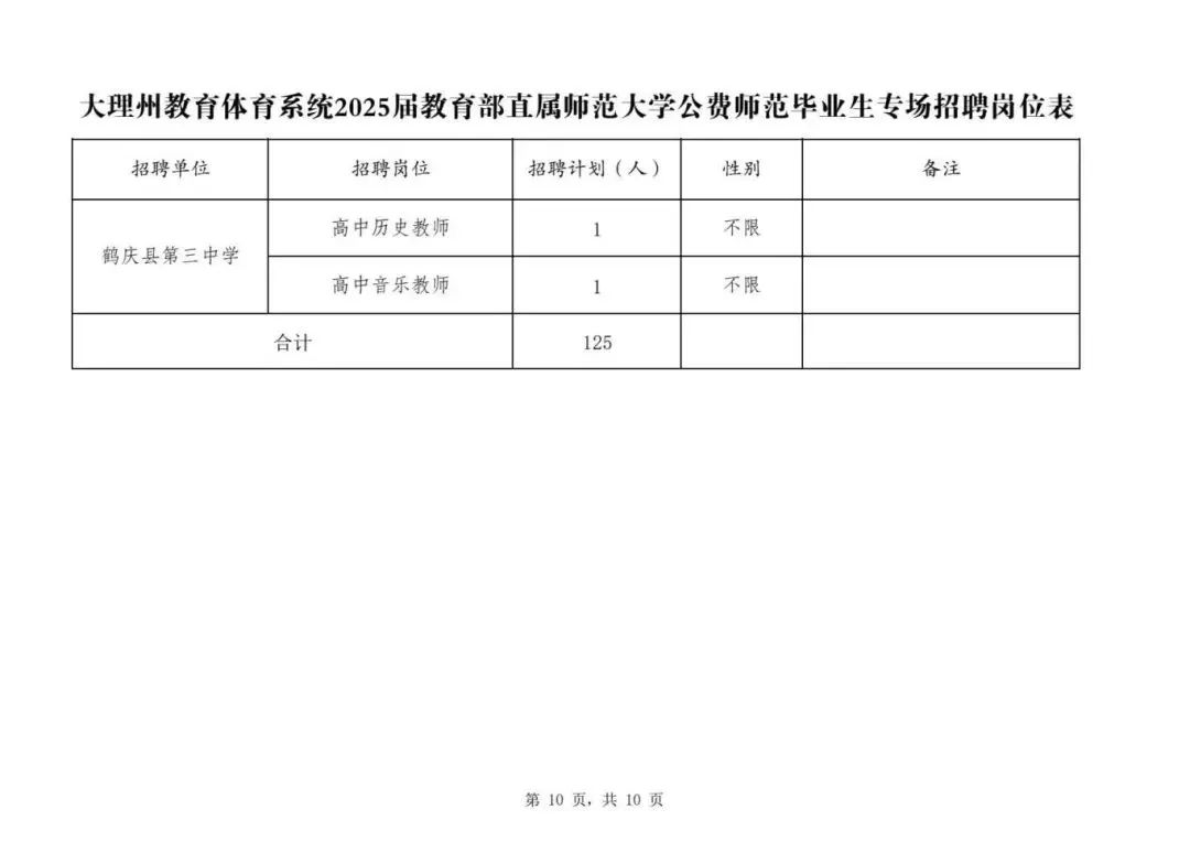 云南大理最新招聘，科技革新引領未來生活新體驗