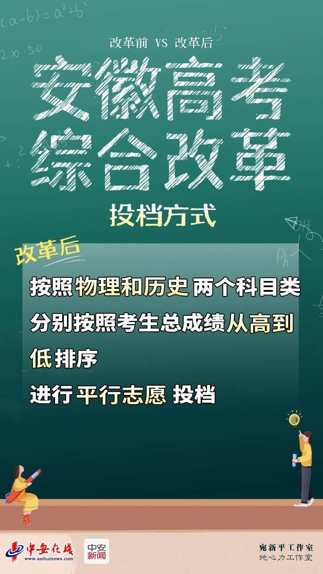 安徽高考改革最新動態(tài)發(fā)布，重磅消息來襲！