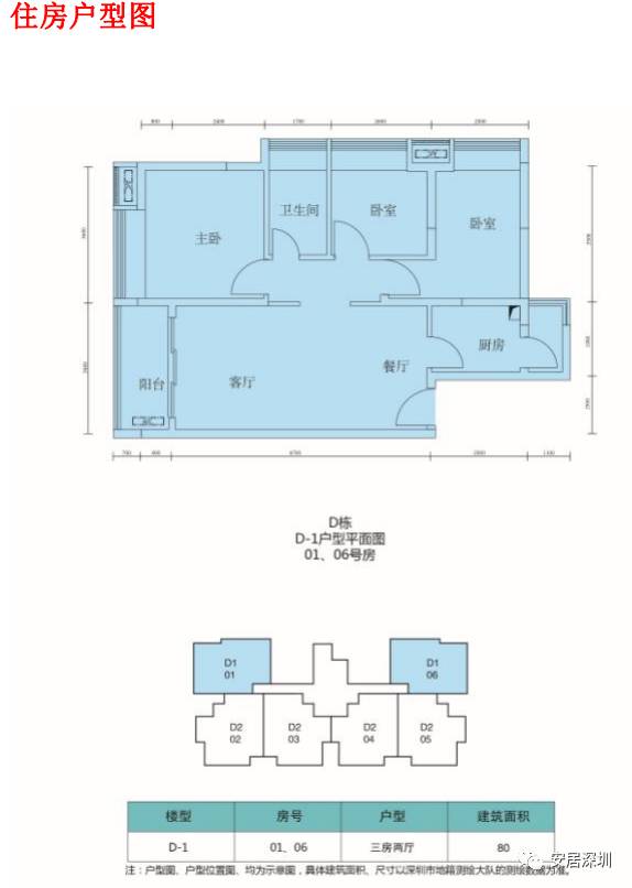 寶安公租房最新動(dòng)態(tài)，照亮安居夢想的燈塔