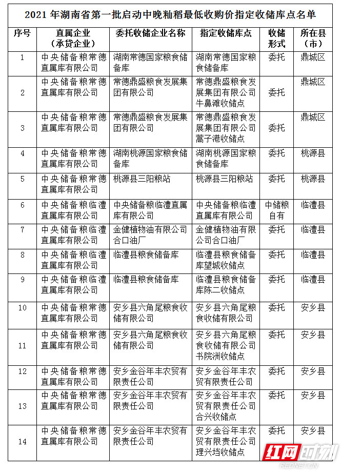 湖南農(nóng)墾改革最新動態(tài)，春風(fēng)拂面，趣事連連