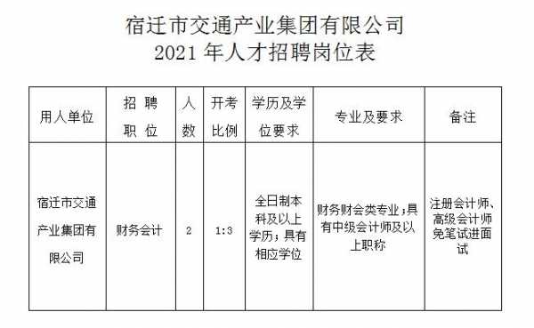 建湖駕駛員最新招聘，探尋小巷中的獨特風(fēng)味人才招募活動