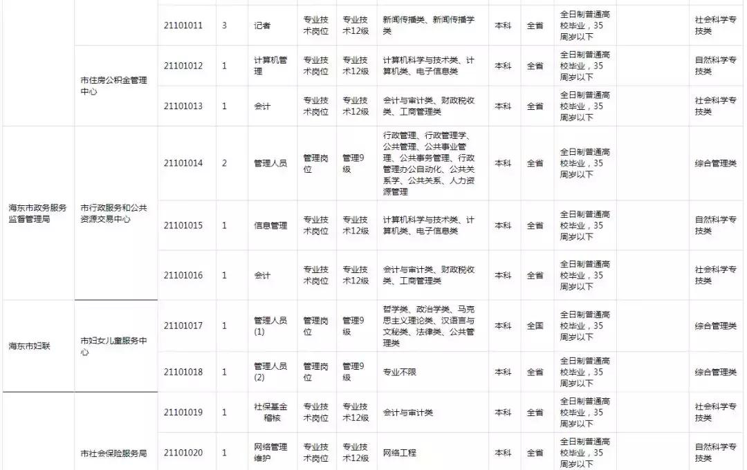 西寧最新招聘信息網(wǎng)，求職步驟指南與招聘信息一網(wǎng)打盡