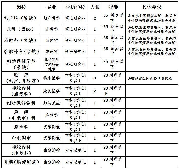 銅陵最新招聘信息網，啟程探索自然美景，尋找工作與內心的寧靜