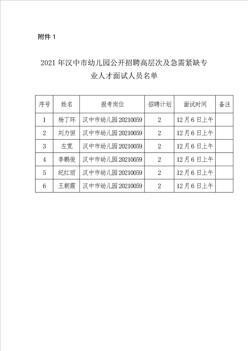 漢中幼兒園最新招聘啟航，幼教人才新征程招募啟動