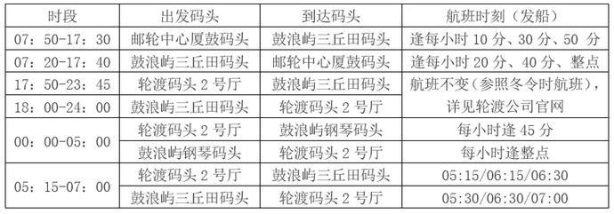 廈門火車停運通知智能通知系統(tǒng)，科技與生活的無縫對接