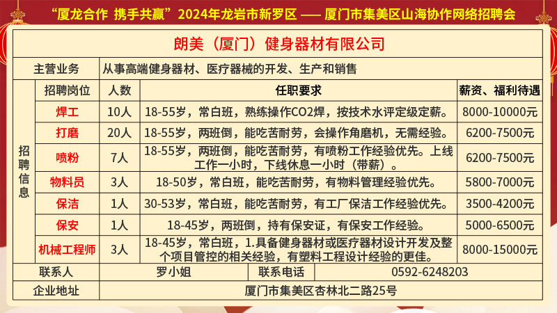 今日廈門最新招聘信息揭秘，城市求職小幸運(yùn)之旅