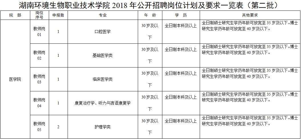 泗洪普工招聘啟航，工匠之路，雙手鑄就輝煌人生！