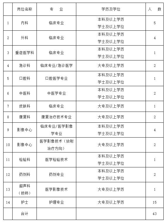 保定市最新招聘，啟程探索自然美景的職場之旅