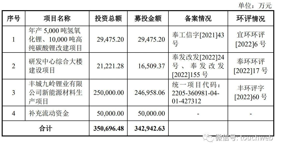 豐城58同城最新招聘，職場首選平臺