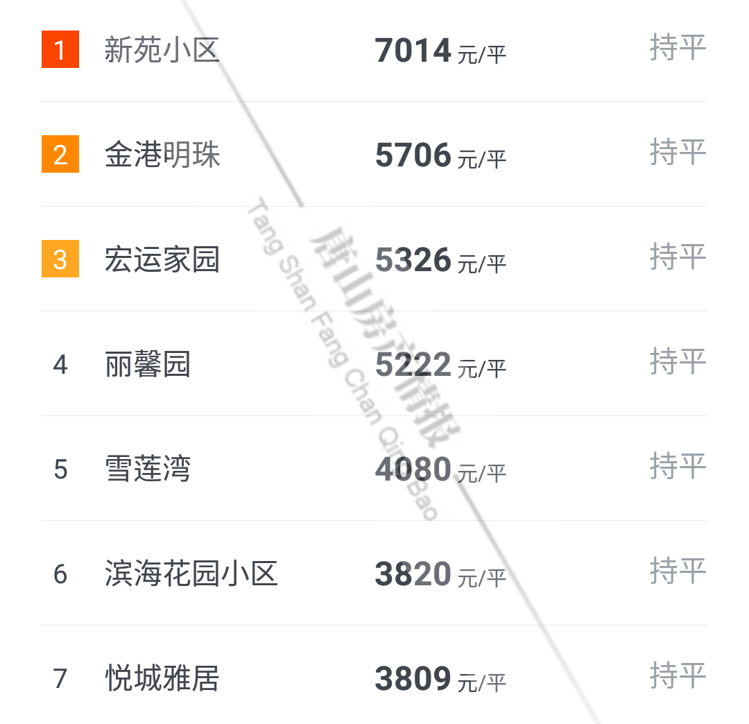 2024年12月6日 第10頁(yè)