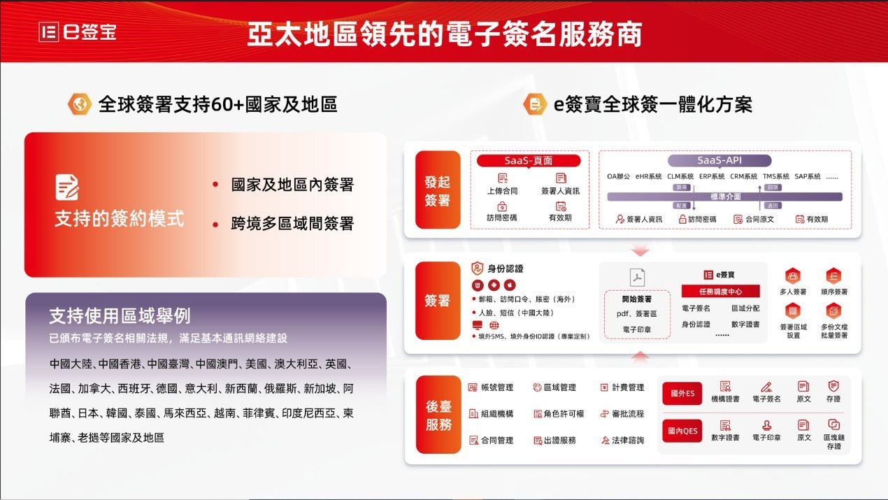 簽名2024年最新版,簽名2024年最新版，引領(lǐng)潮流的個(gè)性印記??