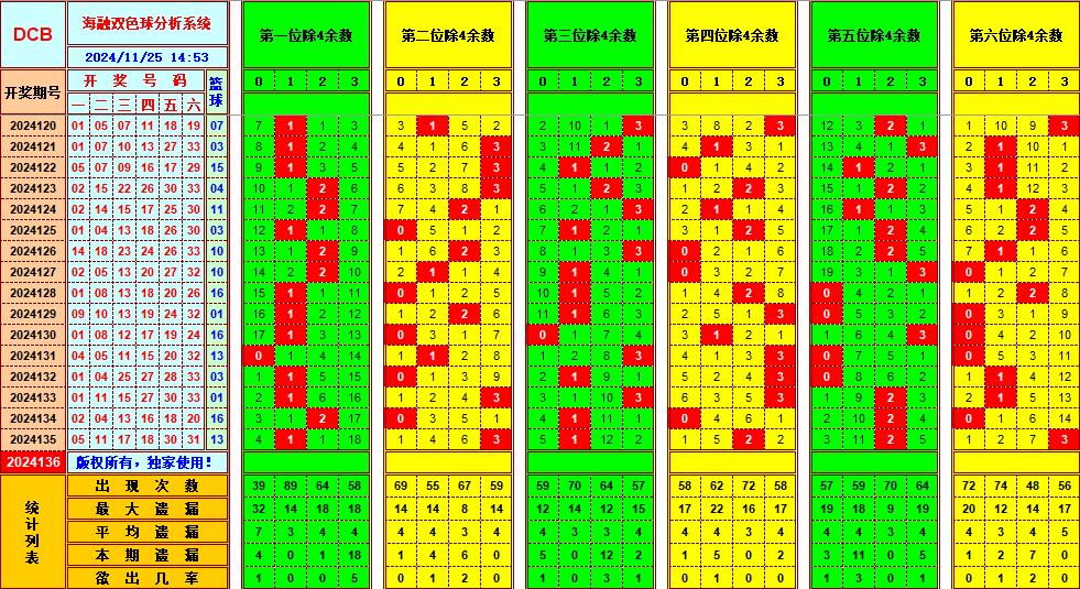 揭秘最新晚秋乙種和值謎，爭(zhēng)議與觀點(diǎn)深度剖析