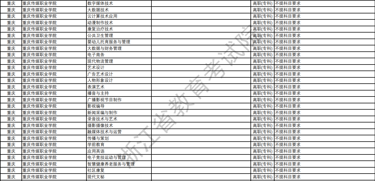 重慶病退條件最新規(guī)定2024，挑戰(zhàn)與機(jī)遇并存，自我超越的新起點(diǎn)