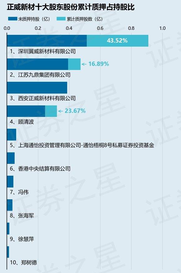 重慶信三威最新持股,重慶信三威最新持股揭秘，小巷深處的獨特風(fēng)味之旅