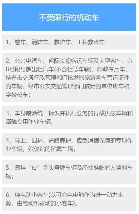 安國(guó)限號(hào)通知下的日常小確幸，最新消息與影響分析 2024年更新版