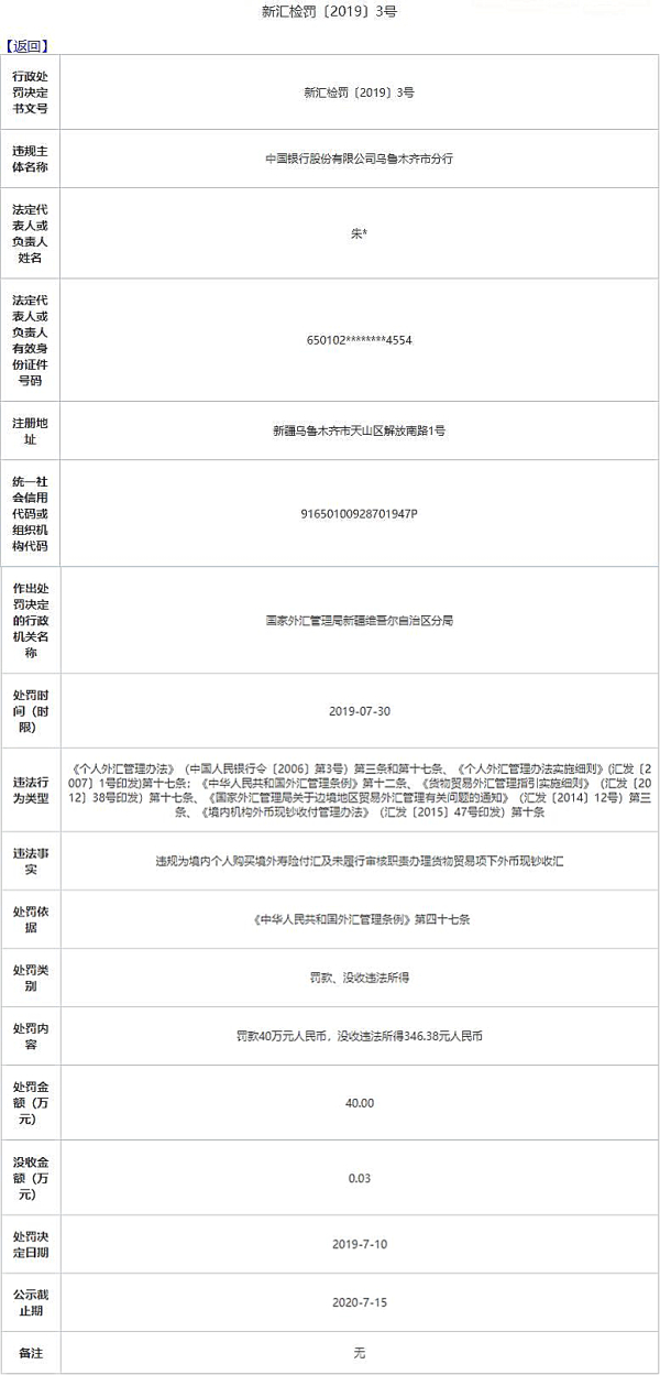 中國銀行最新匯率牌價深度分析與觀點闡述