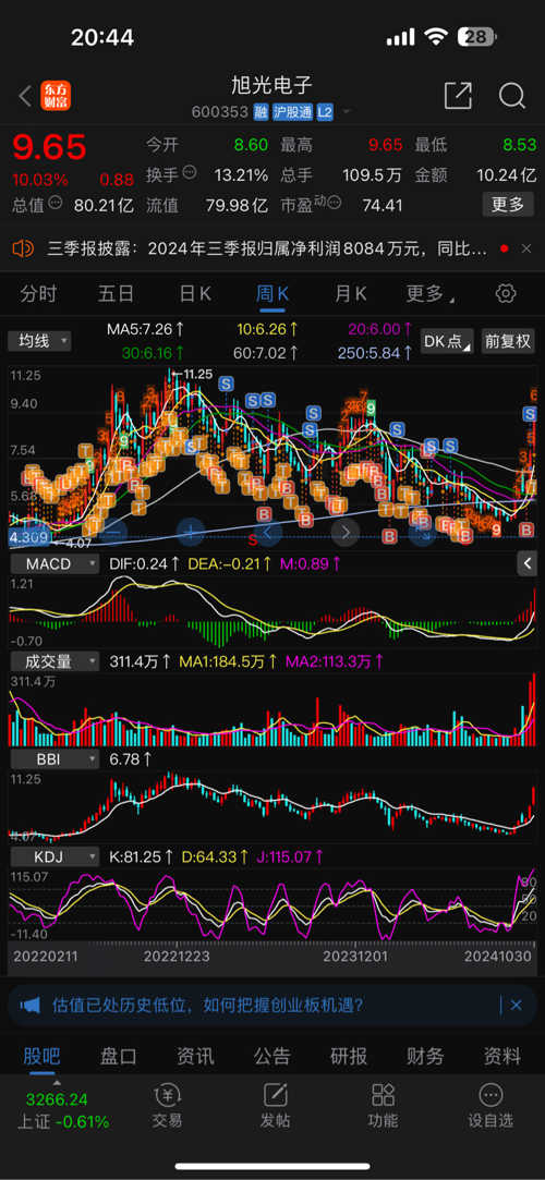 祥和股份最新動(dòng)態(tài)，日常故事傳遞溫馨氛圍