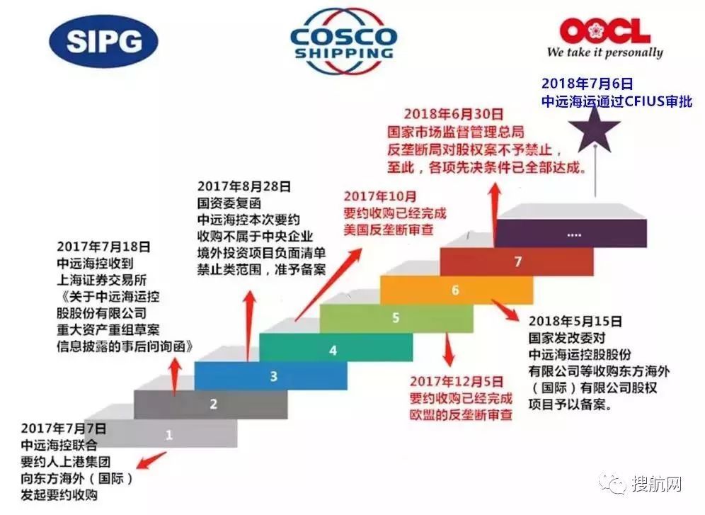 LCO監(jiān)管最新動態(tài)，自然探索之旅，尋求內心平和與寧靜的旅程