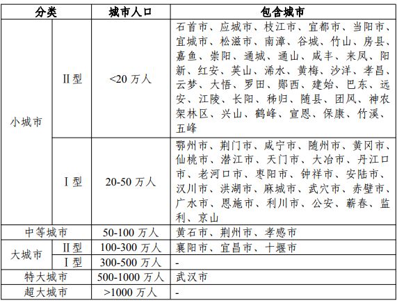 黃岡最新動(dòng)態(tài)，城市發(fā)展的活力與機(jī)遇四溢