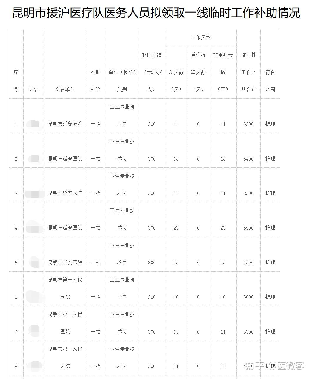 鄰里互助的溫暖故事，最新防疫補(bǔ)助溫暖人心