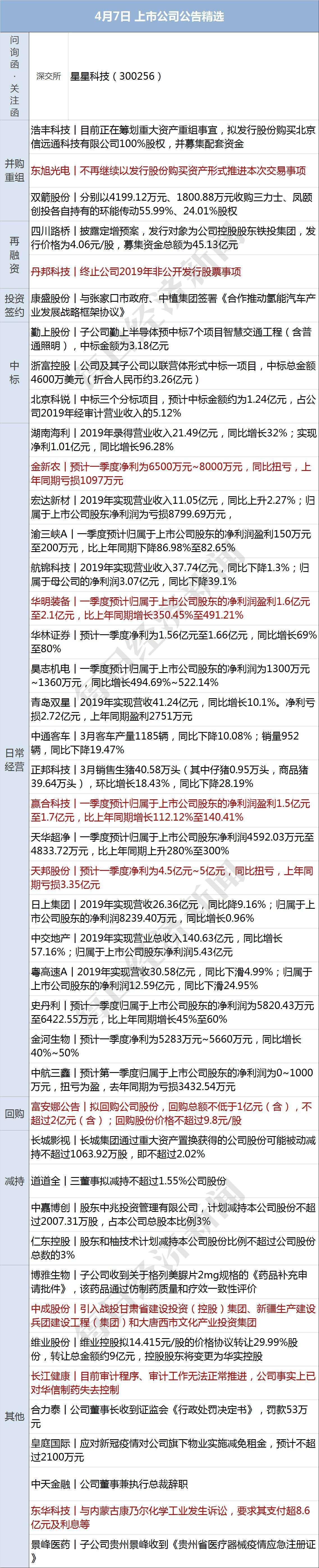 合肥最新病例，科技重塑健康，前沿體驗引領未來新篇章