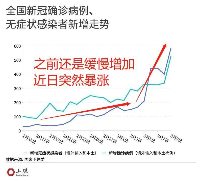 疫情下的自然探尋，尋找心靈慰藉之旅