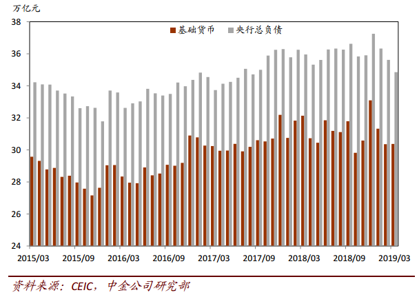 中國最新負(fù)債狀況，背景、影響及地位分析