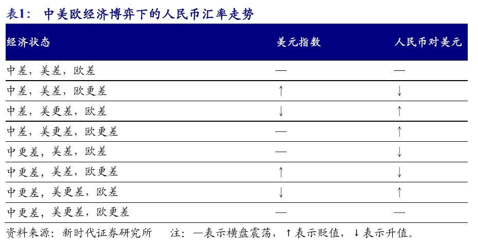 科技新品引領匯率變革，體驗未來生活新紀元，最新匯率表一覽