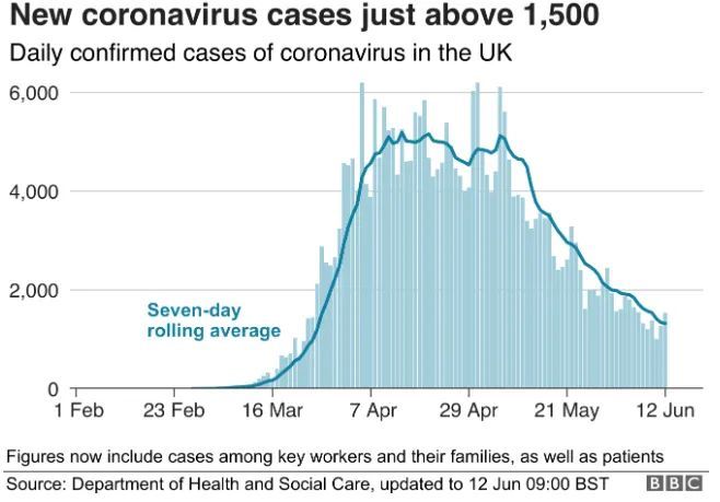英國新冠疫情最新動(dòng)態(tài)，一種觀點(diǎn)下的影響分析