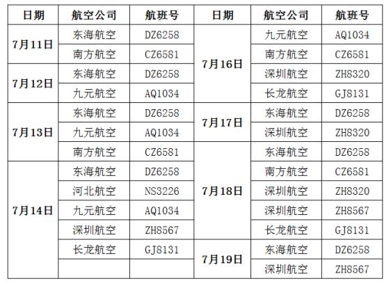 最新疫情動態(tài)，深度解析疫情消息及其影響