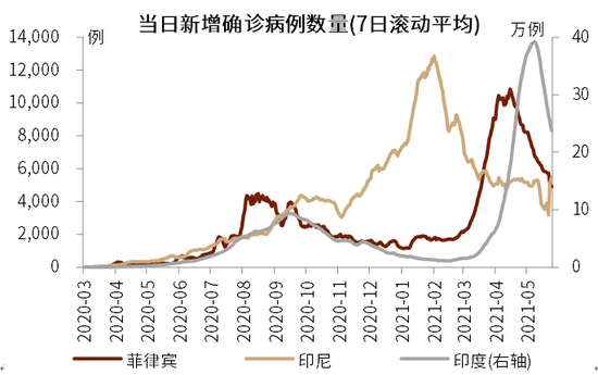 中國(guó)疫情最新實(shí)時(shí)更新數(shù)據(jù)，共克時(shí)艱，共筑防線