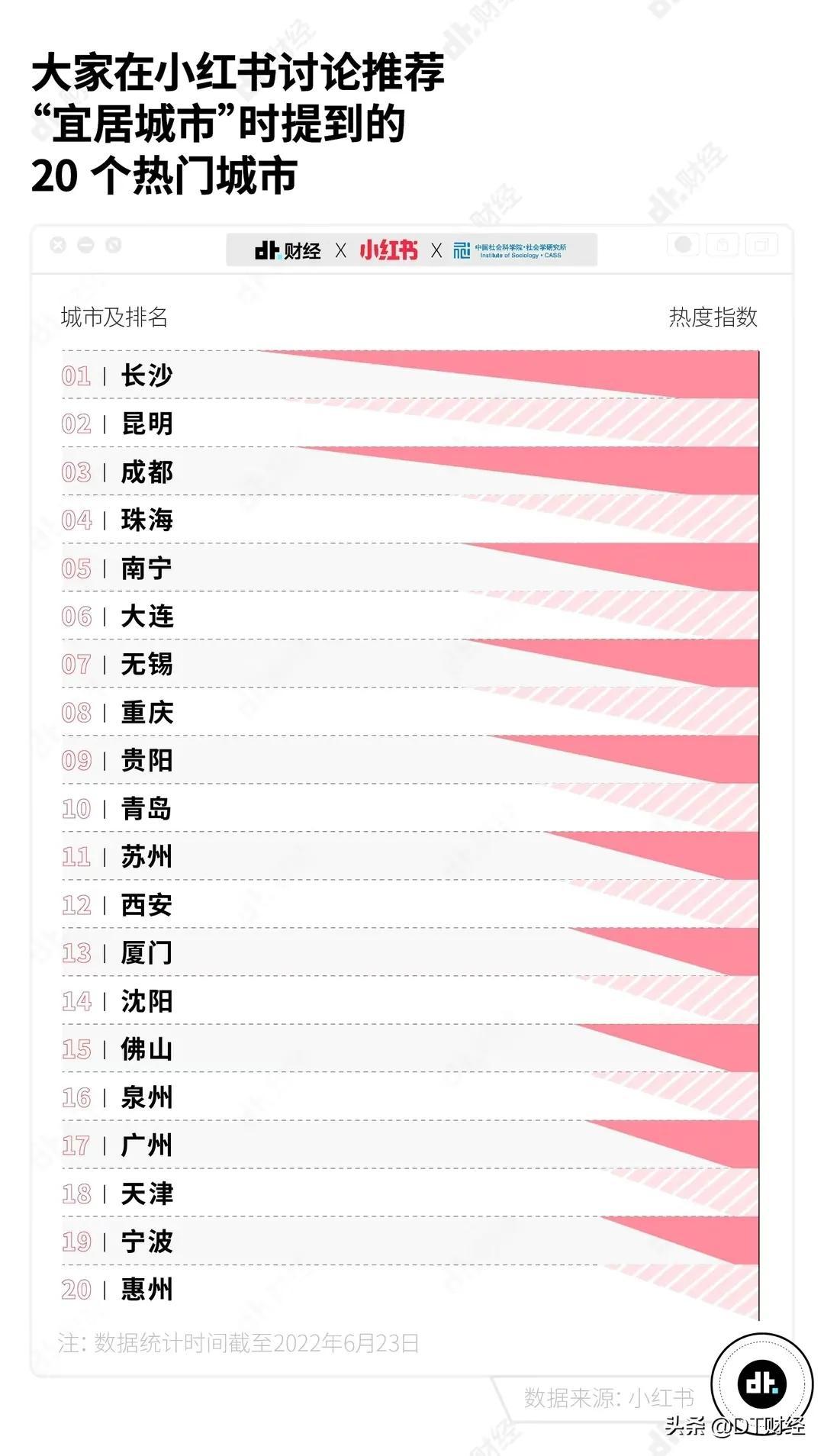 最新野榜排名深度解析，三大要點全聚焦