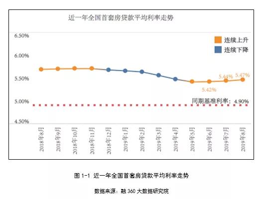 最新貸款日均深度解析，金融市場的洞察報(bào)告