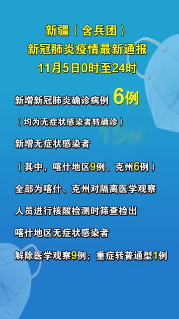 新疆兵團疫情最新,新疆兵團疫情最新，變化中的力量，學(xué)習(xí)帶來的自信與成就感