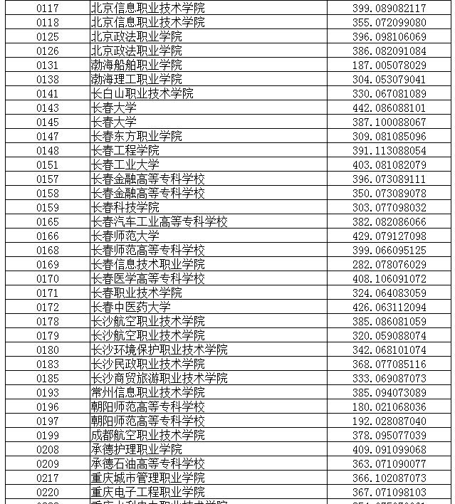 最新?？仆稒n線公布，啟程探索自然美景的鼓舞之旅