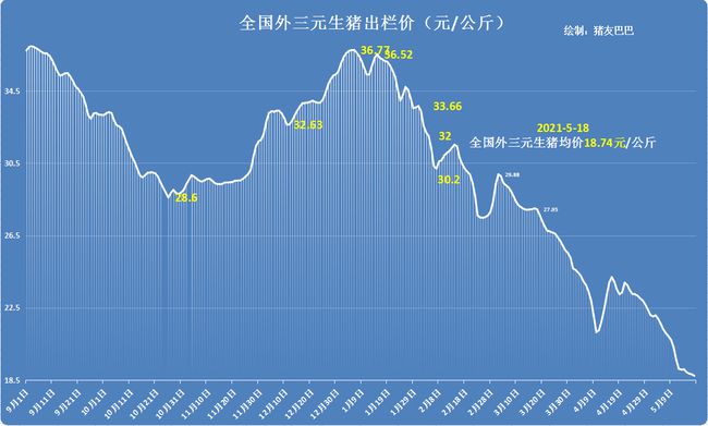 最新降價(jià)潮，背景、事件與影響全解析