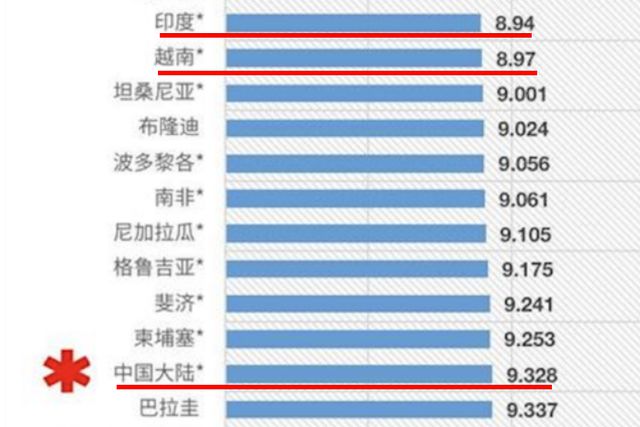 中國油價(jià)最新數(shù)據(jù)與神秘小巷加油站揭秘