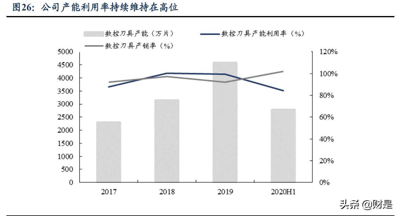 歐科最新公告，任務(wù)完成與技能學(xué)習(xí)指南的詳細(xì)步驟手冊(cè)