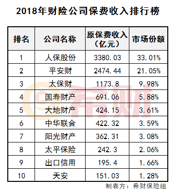 最新公司排名揭秘，高科技產(chǎn)品引領(lǐng)科技生活風(fēng)潮