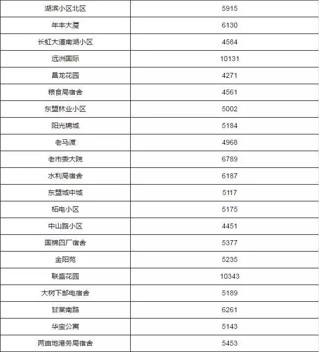 三地最新表，愛的連結(jié)與日常趣事分享