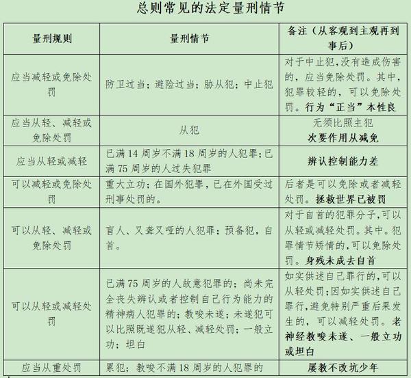 最新刑法背景下的勵(lì)志之路，變化、自信與成就感的召喚