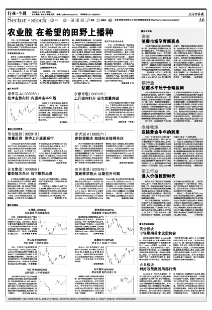 農(nóng)業(yè)板塊最新動(dòng)態(tài)，引領(lǐng)行業(yè)發(fā)展的前沿信息