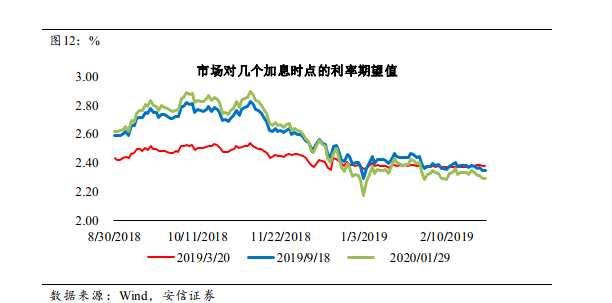 安信證券股票，時代印記與行業(yè)領航者的投資選擇