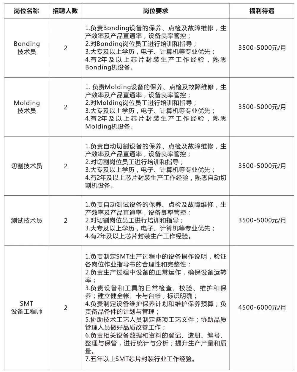 霍城清水河最新職位招聘探秘，小巷中的職業(yè)寶藏等你來發(fā)掘！