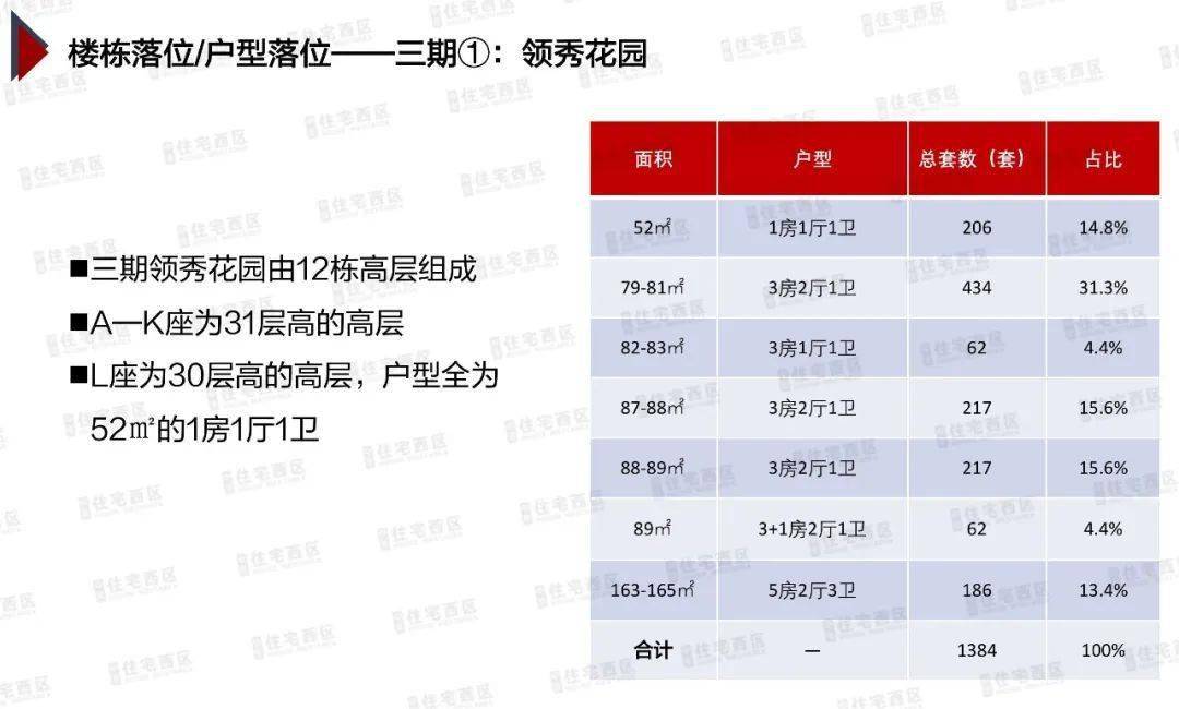 替換標(biāo)題為："滄州天成領(lǐng)秀最新住宅價(jià)格,滄州天成領(lǐng)秀最新住宅價(jià)格探析