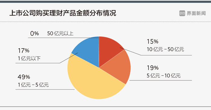 蒲縣