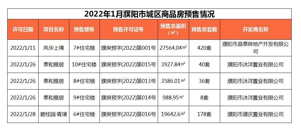 沁陽樓盤價格一覽表，家的故事與友情的溫暖