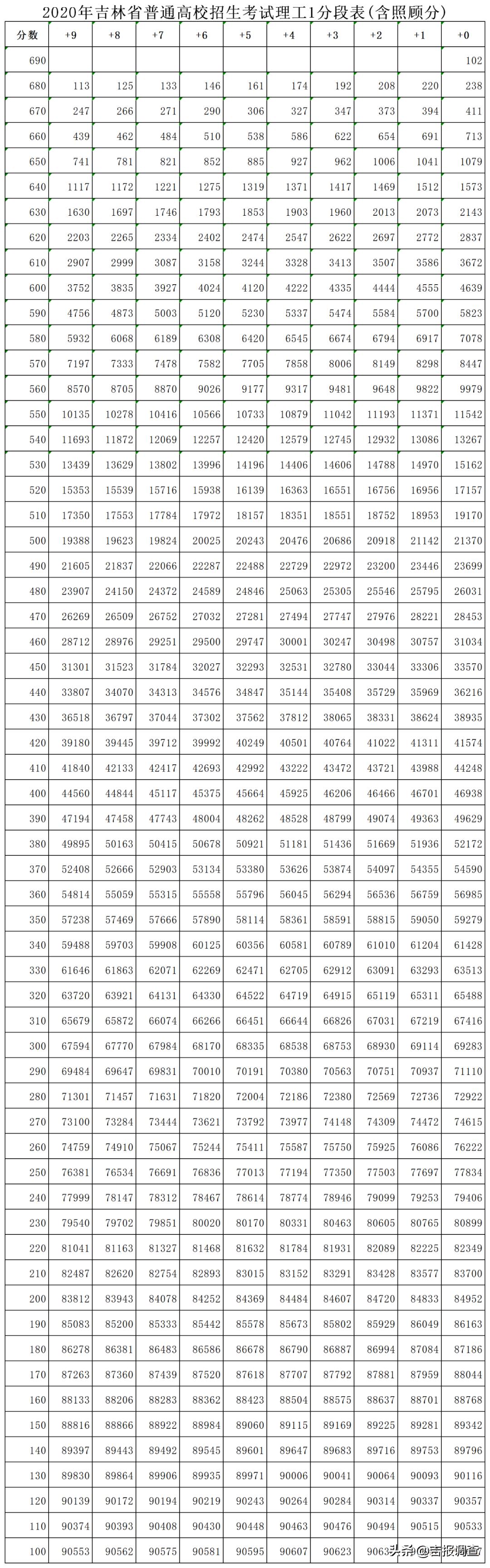 高考最新動(dòng)態(tài)，時(shí)代選擇下的青春磨礪