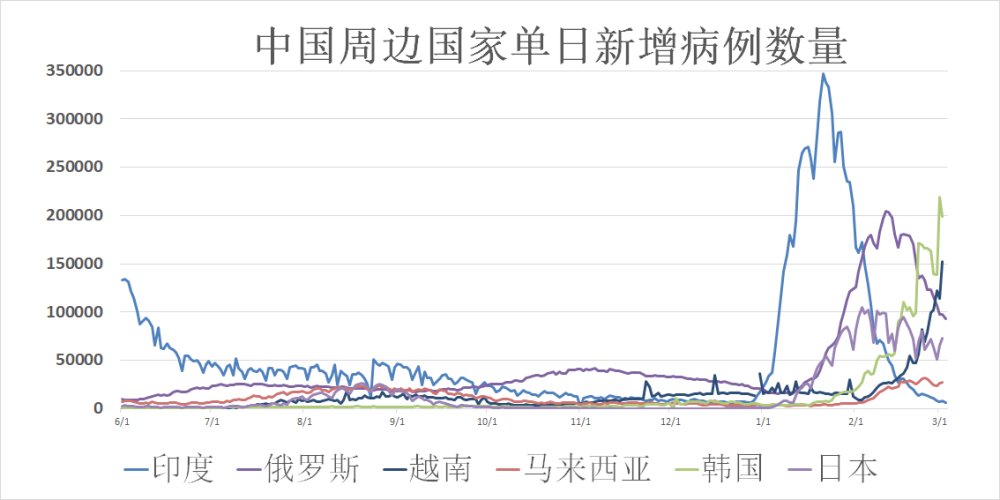 運(yùn)動地板 第10頁