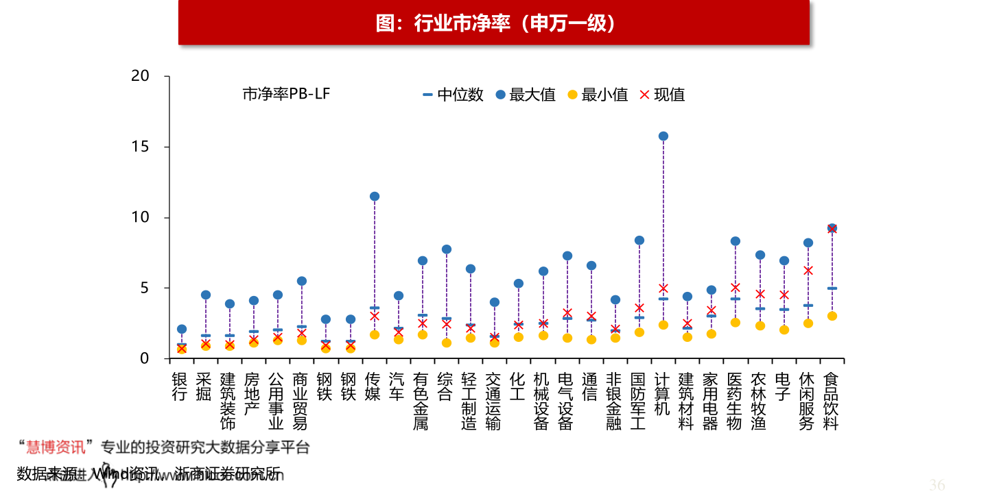 東方財(cái)富網(wǎng)股票行情，探索變化中的學(xué)習(xí)之旅，成就投資自信與成功源泉